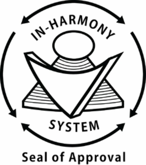 IN-HARMONY SYSTEM SEAL OF APPROVAL Logo (USPTO, 23.12.2010)