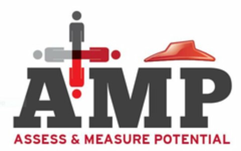 AMP ASSESS & MEASURE POTENTIAL Logo (USPTO, 30.07.2013)