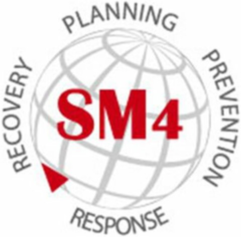 SM4 PLANNING PREVENTION RECOVERY RESPONSE Logo (USPTO, 10.02.2010)