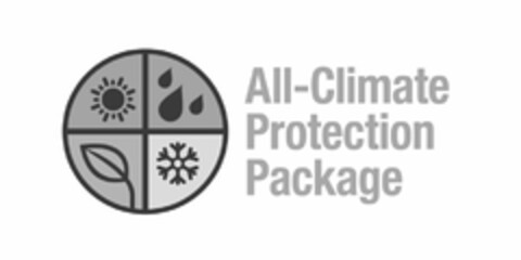 ALL-CLIMATE PROTECTION PACKAGE Logo (USPTO, 01/20/2015)