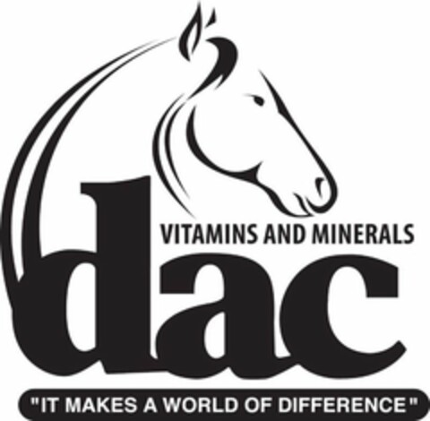 DAC VITAMINS AND MINERALS "IT MAKES A WORLD OF DIFFERENCE" Logo (USPTO, 06/03/2020)