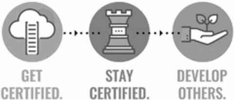 GET CERTIFIED. STAY CERTIFIED. DEVELOP OTHERS. Logo (USPTO, 01/09/2019)