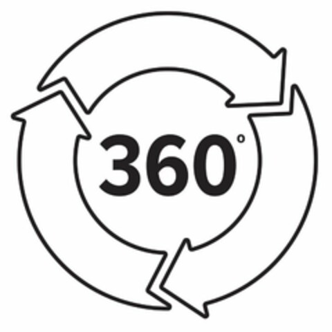 360° Logo (USPTO, 25.01.2019)