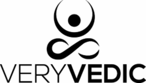 VERYVEDIC Logo (USPTO, 15.04.2019)