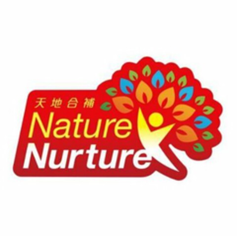 NATURE NURTURE Logo (USPTO, 05/06/2020)