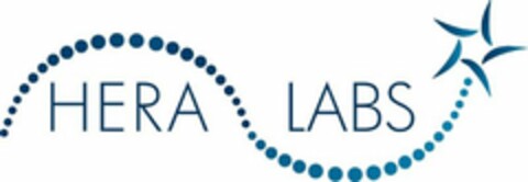 HERA LABS Logo (USPTO, 30.05.2015)