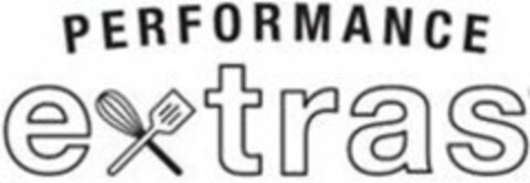 PERFORMANCE EXTRAS Logo (USPTO, 10/27/2015)