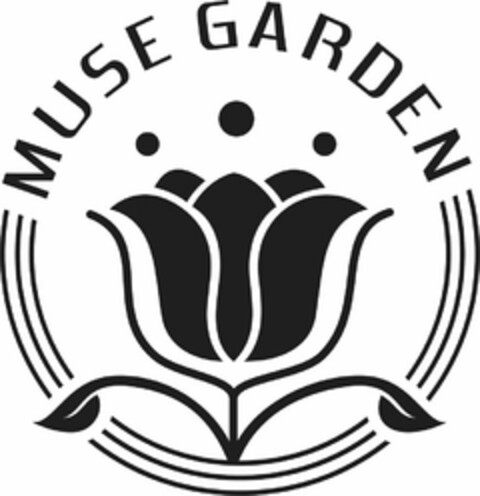 MUSE GARDEN Logo (USPTO, 10.06.2019)