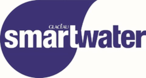 GLACÉAU SMARTWATER Logo (USPTO, 26.05.2020)