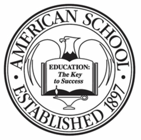 · AMERICAN SCHOOL · ESTABLISHED 1897 EDUCATION THE KEY TO SUCCESS Logo (USPTO, 18.12.2017)