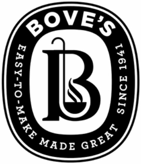 B BOVE'S EASY-TO-MAKE MADE GREAT SINCE 1941 Logo (USPTO, 27.02.2018)