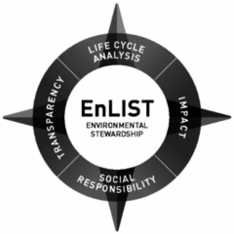 ENLIST ENVIRONMENTAL STEWARDSHIP LIFE CYCLE ANALYSIS IMPACT SOCIAL RESPONSIBILITY TRANSPARENCY Logo (USPTO, 16.07.2018)