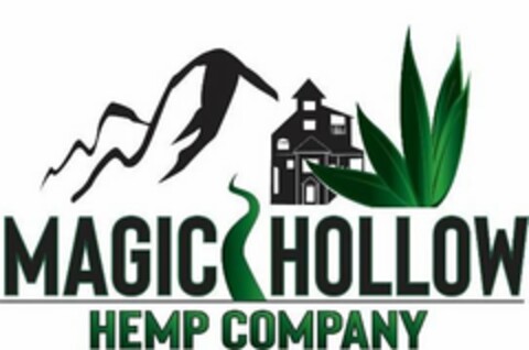 MAGIC HOLLOW HEMP COMPANY Logo (USPTO, 01.03.2019)