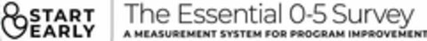 START EARLY THE ESSENTIAL 0-5 SURVEY A MEASUREMENT SYSTEM FOR PROGRAM IMPROVEMENT Logo (USPTO, 08/28/2020)