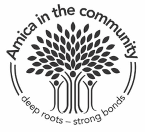 AMICA IN THE COMMUNITY DEEP ROOTS - STRONG BONDS Logo (USPTO, 21.01.2019)