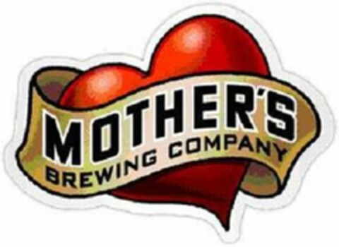 MOTHER'S BREWING COMPANY Logo (USPTO, 11.12.2015)