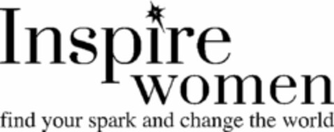 INSPIRE WOMEN FIND YOUR SPARK AND CHANGE THE WORLD Logo (USPTO, 16.02.2017)