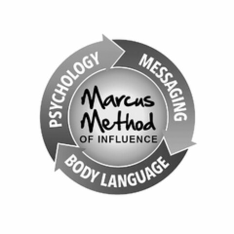 MARCUS METHOD OF INFLUENCE PSYCHOLOGY MESSAGING BODY LANGUAGE Logo (USPTO, 20.08.2018)