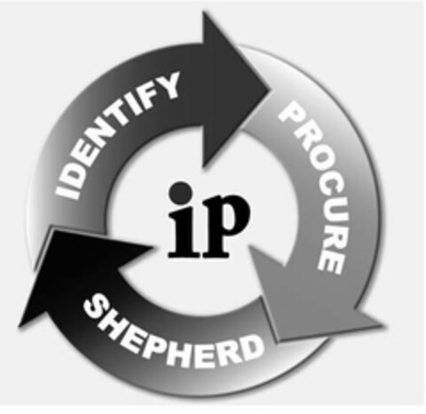 IDENTIFY PROCURE SHEPHERD IP Logo (USPTO, 05/09/2012)