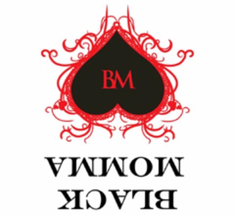 BM BLACK MOMMA Logo (USPTO, 08.01.2020)