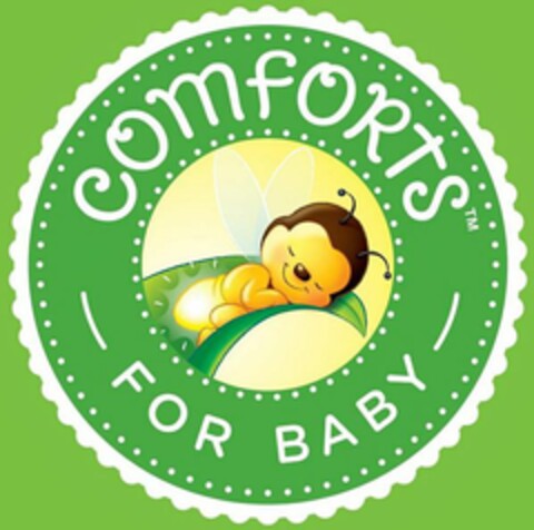 COMFORTS Logo (USPTO, 10/30/2009)