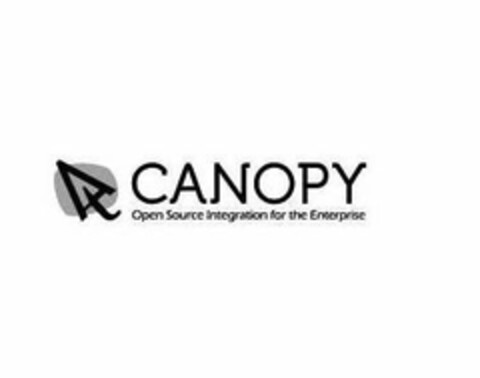 CANOPY OPEN SOURCE INTEGRATION FOR THE ENTERPRISE Logo (USPTO, 10.06.2013)