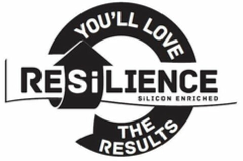 RESILIENCE SILICON ENRICHED YOU'LL LOVETHE RESULTS Logo (USPTO, 10/25/2017)