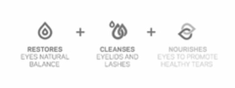 RESTORES EYES NATURAL BALANCE CLEANSES EYELIDS AND LASHES NOURISHES EYES TO PROMOTE HEALTHY TEARS Logo (USPTO, 08/08/2018)