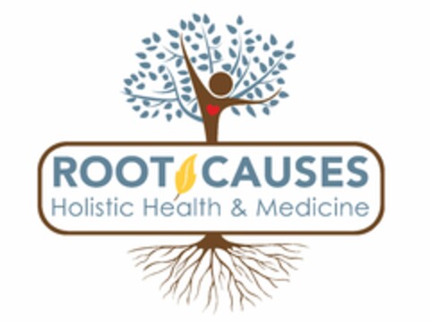 ROOT CAUSES HOLISTIC HEALTH & MEDICINE Logo (USPTO, 15.05.2020)