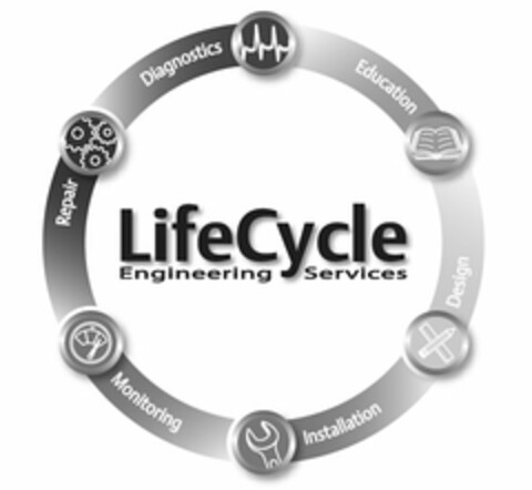 LIFECYCLE ENGINEERING SERVICES DIAGNOSTICS EDUCATION DESIGN INSTALLATION MONITORING REPAIR Logo (USPTO, 23.10.2013)