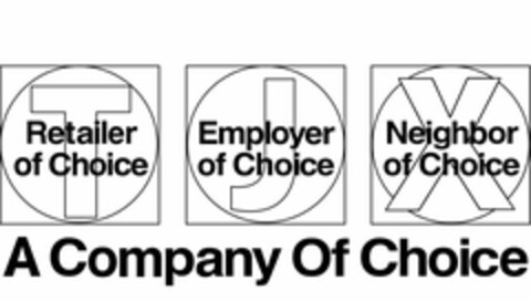 T J X RETAILER OF CHOICE EMPLOYER OF CHOICE NEIGHBOR OF CHOICE A COMPANY OF CHOICE Logo (USPTO, 04.11.2009)