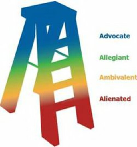 ADVOCATE ALLEGIANT AMBIVALENT ALIENATED Logo (USPTO, 16.08.2010)