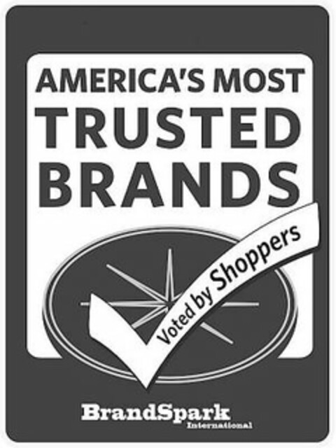 BRANDSPARK AMERICA'S MOST TRUSTED BRANDS VOTED BY SHOPPERS Logo (USPTO, 09/06/2012)