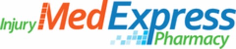 INJURY MED EXPRESS PHARMACY Logo (USPTO, 04.12.2014)
