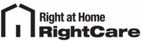 RIGHT AT HOME RIGHTCARE Logo (USPTO, 02/16/2015)