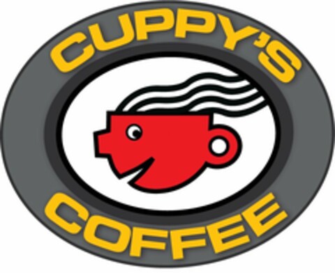 CUPPY'S COFFEE Logo (USPTO, 05.08.2015)