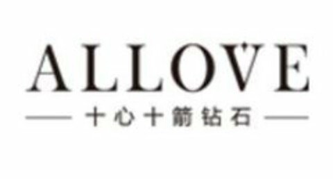 ALLOVE Logo (USPTO, 24.05.2019)