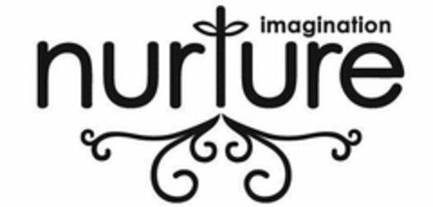 IMAGINATION NURTURE Logo (USPTO, 02/05/2015)