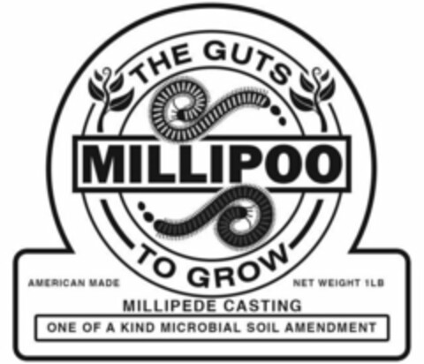 THE GUTS TO GROW MILLIPOO Logo (USPTO, 12/07/2017)