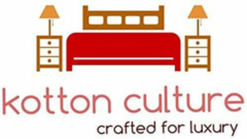 KOTTON CULTURE AND CRAFTED FOR LUXURY Logo (USPTO, 05.04.2019)