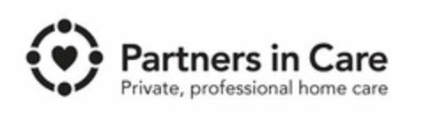 PARTNERS IN CARE PRIVATE, PROFESSIONAL HOME CARE Logo (USPTO, 10/13/2010)