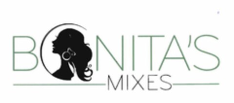 BONITA'S MIXES Logo (USPTO, 23.11.2010)