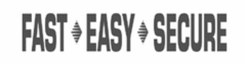 FAST EASY SECURE Logo (USPTO, 06/09/2014)