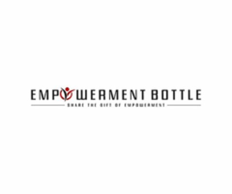 EMPOWERMENT BOTTLE SHARE THE GIFT OF EMPOWERMENT Logo (USPTO, 07.07.2015)