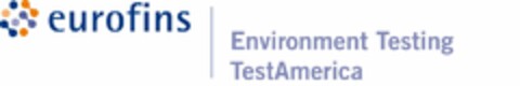 EUROFINS ENVIRONMENT TESTING TESTAMERICA Logo (USPTO, 02/12/2019)