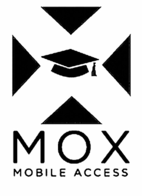 MOX MOBILE ACCESS Logo (USPTO, 17.06.2010)