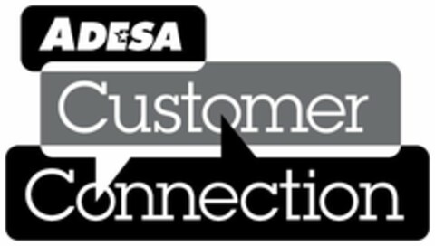 ADESA CUSTOMER CONNECTION Logo (USPTO, 08.11.2010)