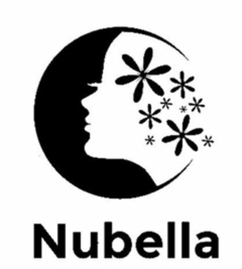 NUBELLA Logo (USPTO, 21.08.2017)