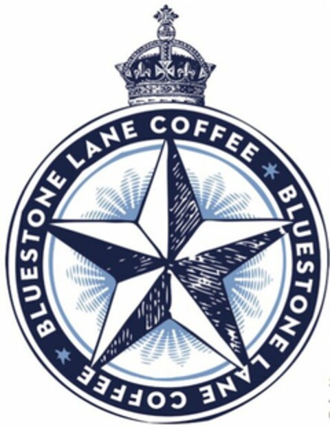 BLUESTONE LANE COFFEE BLUESTONE LANE COFFEE Logo (USPTO, 08.03.2017)