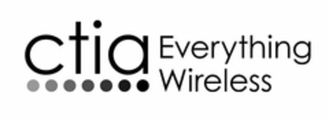 CTIA EVERYTHING WIRELESS Logo (USPTO, 29.10.2015)